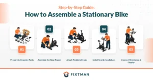 How to Assemble Your Stationary Bike in 5 Easy Steps